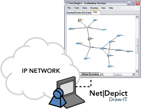 NetDepict Draw Your Network Automatically